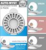 'Auto-Myst' Replacement Filters